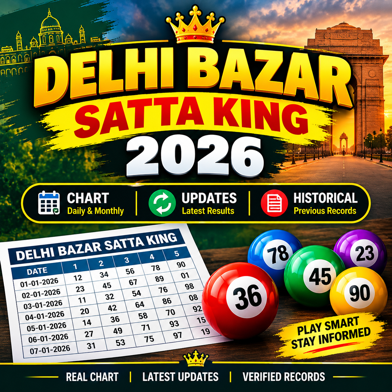 Delhi Bazar Satta King 2026: Chart, Updates & Historical Information