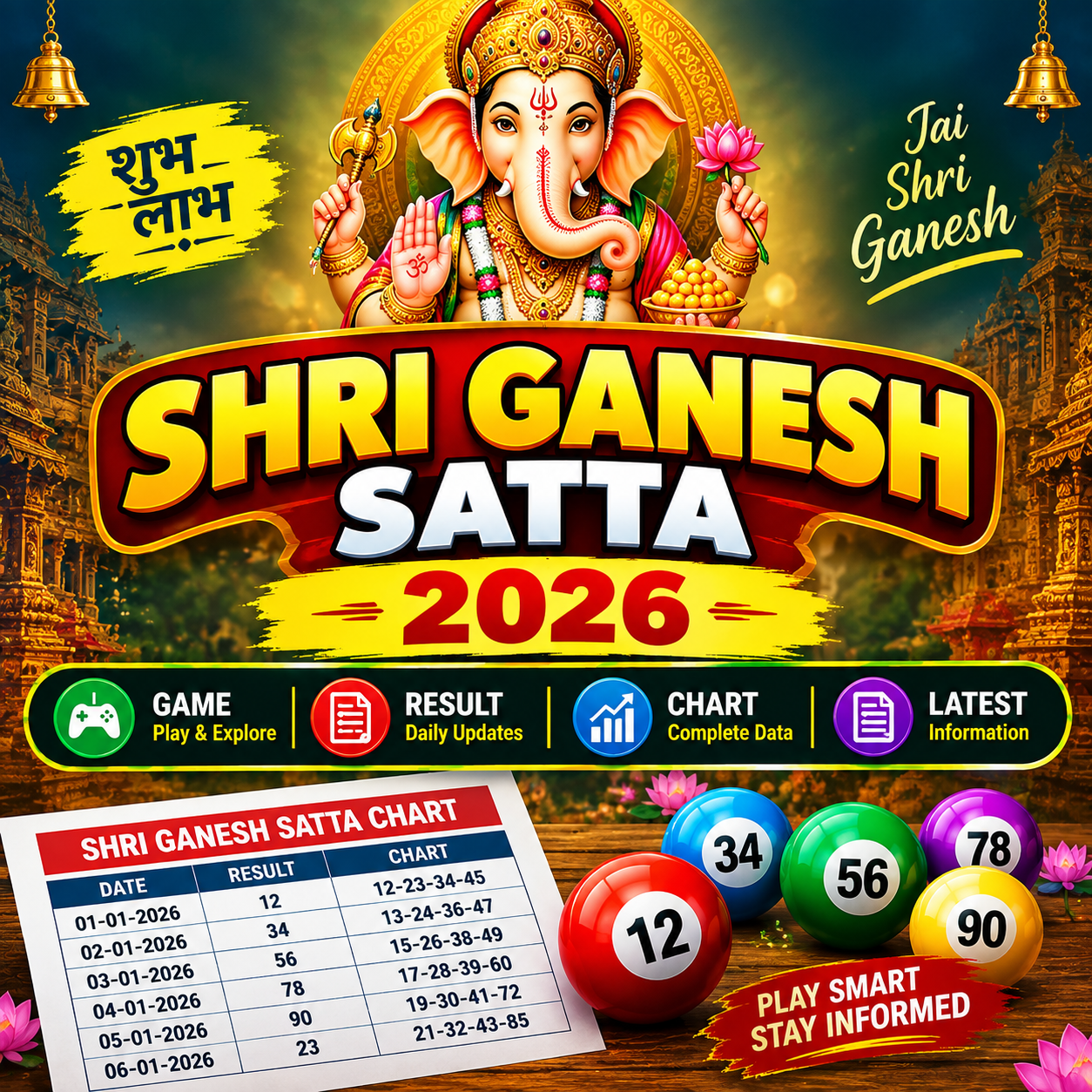 Shri Ganesh Satta 2026: Game, Result, Chart & Latest Information
